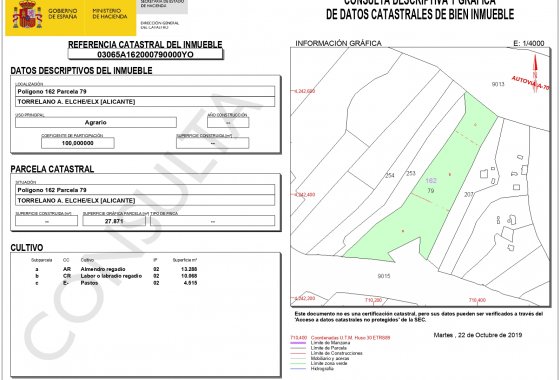 Land - Resale - Torrellano - Polígono