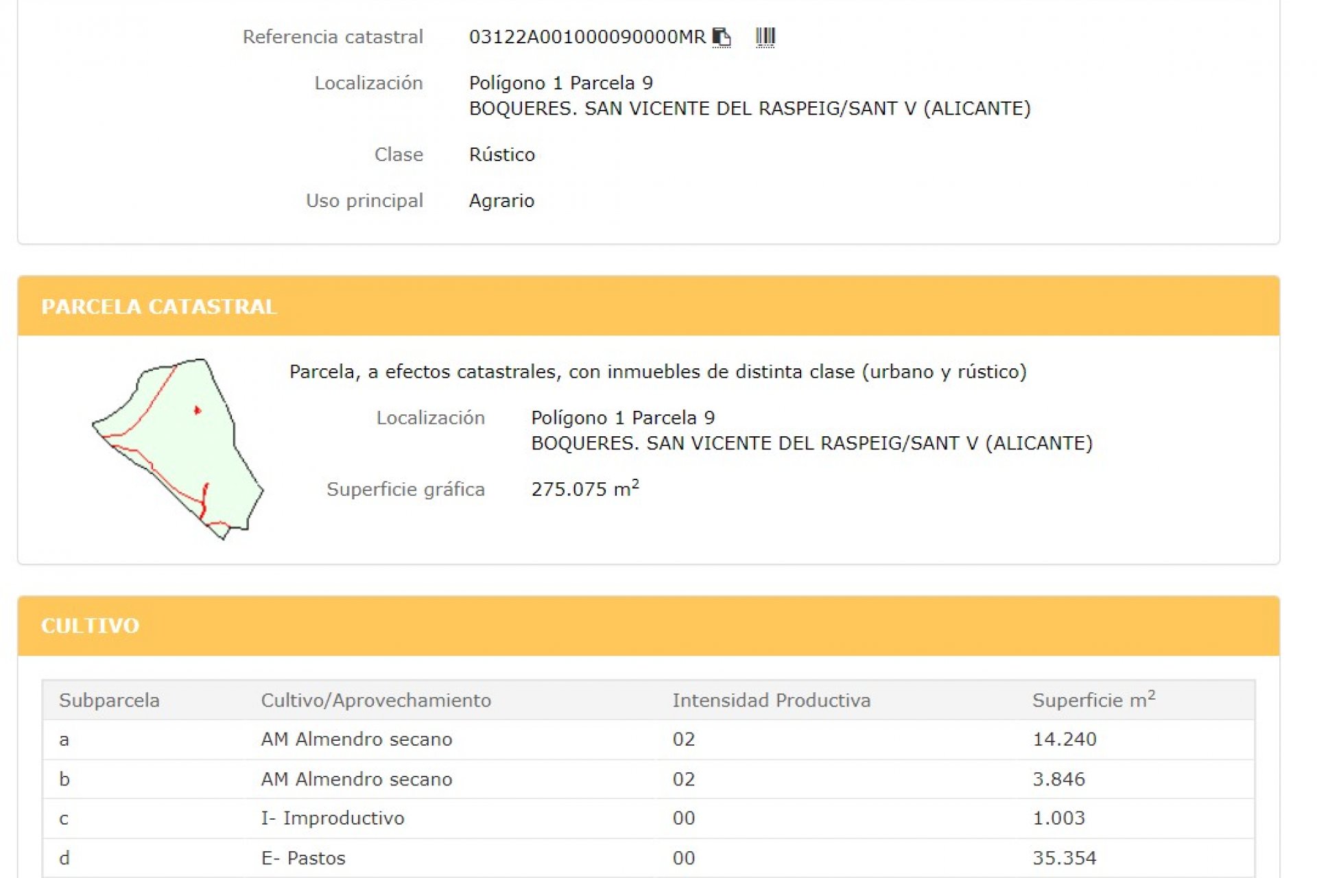 Resale - Land - San Vicente del Raspeig - Villamontes - Boqueres