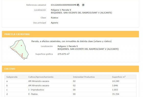 بازفروش - زمین - San Vicente del Raspeig - Villamontes - Boqueres